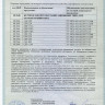 Бетоносмеситель СБР-100, 100 л, 0,7 кВт, 220 В